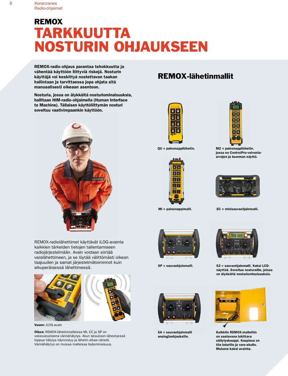 Nosturia, jossa on älykkäitä nosturiominaisuuksia, hallitaan HIM-radio-ohjaimella (Human Interface to Machine). Tällaisen käyttöliittymän nosturi soveltuu vaativimpaankin käyttöön.