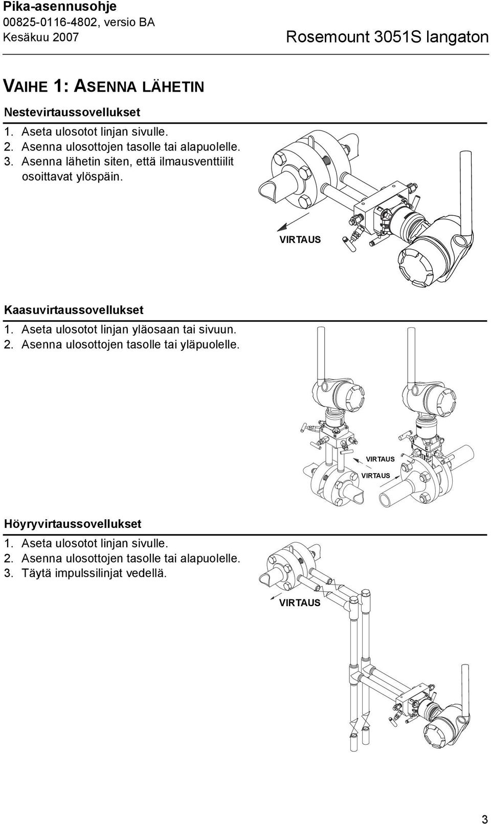 VIRTAUS Kaasuvirtaussovellukset 1. Aseta ulosotot linjan yläosaan tai sivuun. 2.