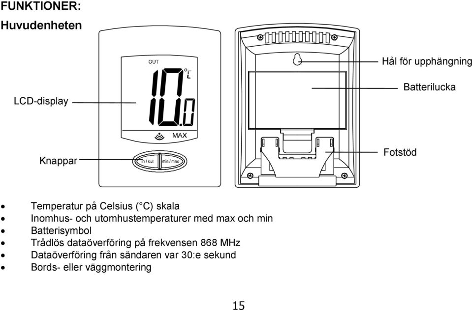 utomhustemperaturer med max och min Batterisymbol Trådlös dataöverföring på