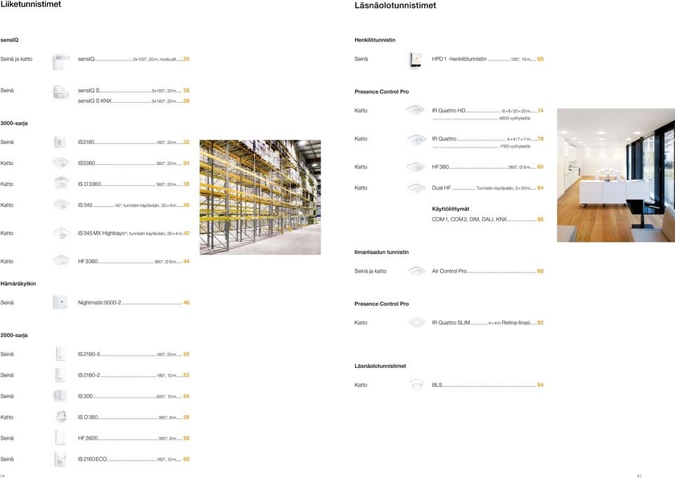 .. 4 4 / 7 7 m... 78... 1760 vyöhykettä Katto IS3360... 360, 20 m... 34 Katto HF 360... 360, Ø 8 m... 80 Katto IS D 3360... 360, 20 m... 38 Katto Dual HF... Tunnistin käytävään, 3 20 m.