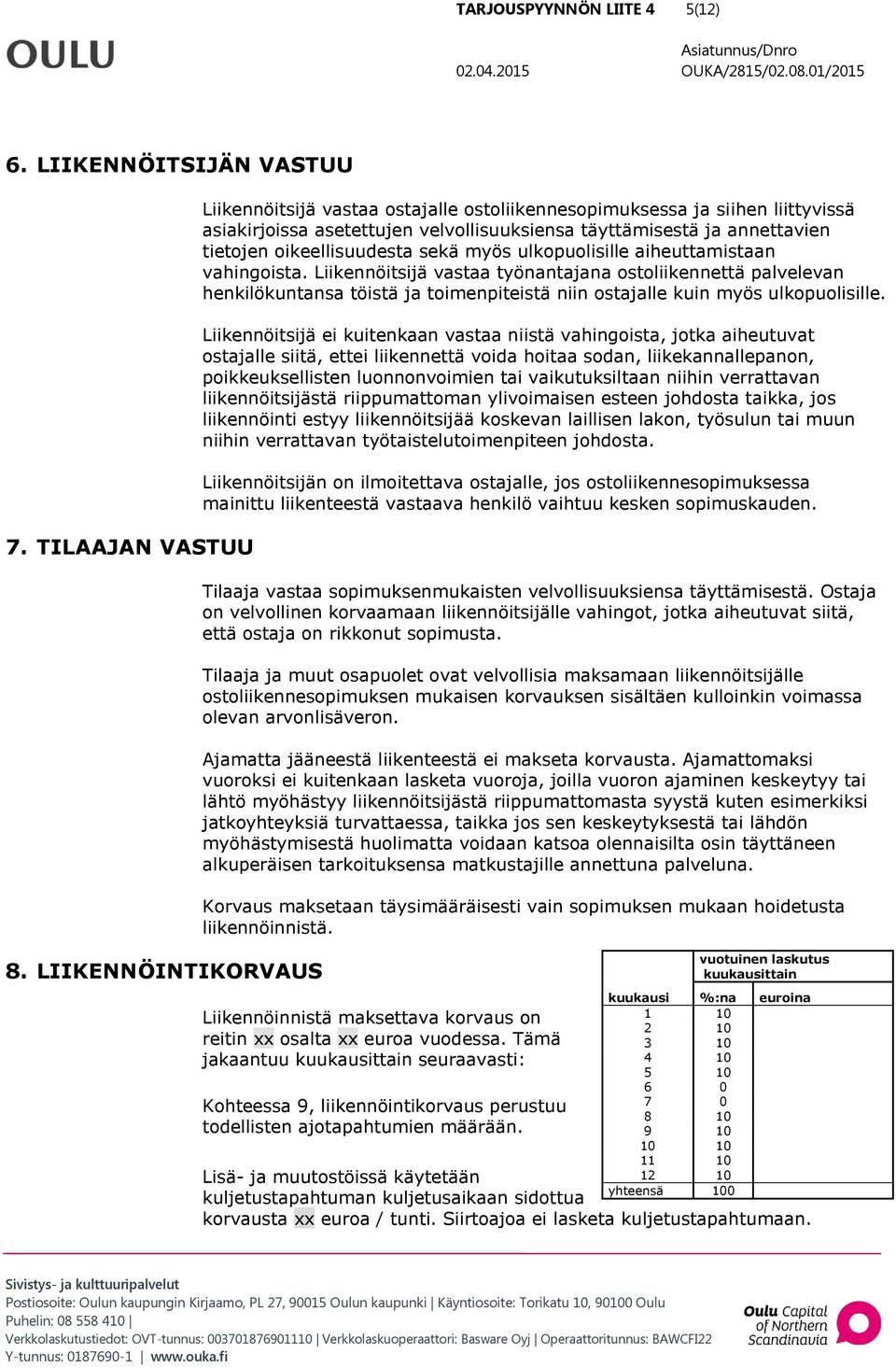 sekä myös ulkopuolisille aiheuttamistaan vahingoista. Liikennöitsijä vastaa työnantajana ostoliikennettä palvelevan henkilökuntansa töistä ja toimenpiteistä niin ostajalle kuin myös ulkopuolisille.