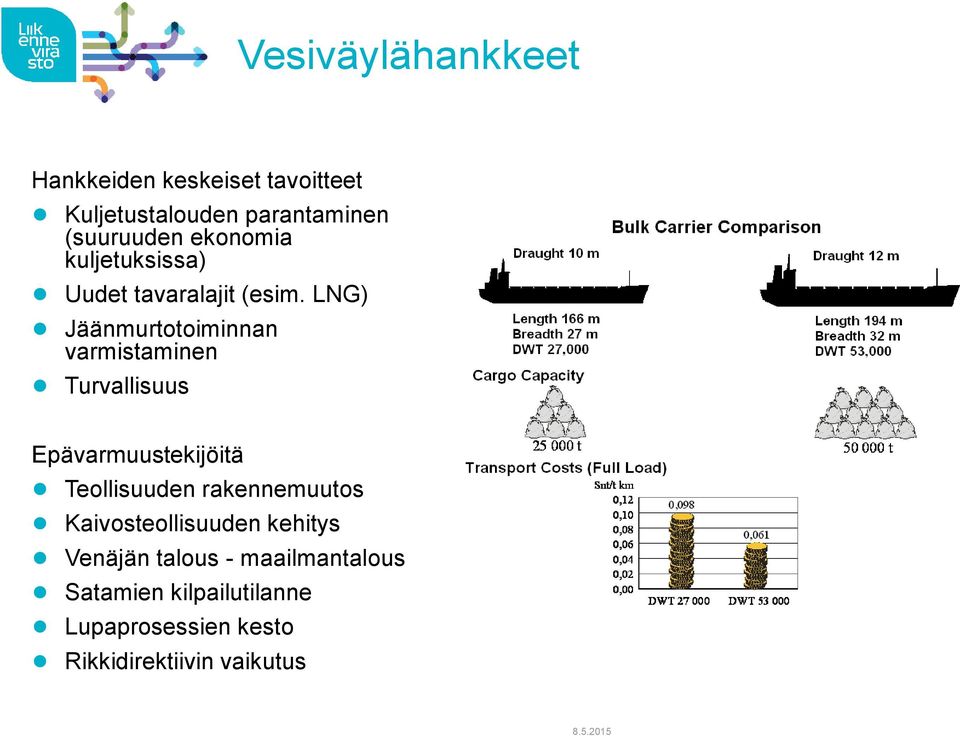 LNG) Jäänmurtotoiminnan varmistaminen Turvallisuus Epävarmuustekijöitä Teollisuuden