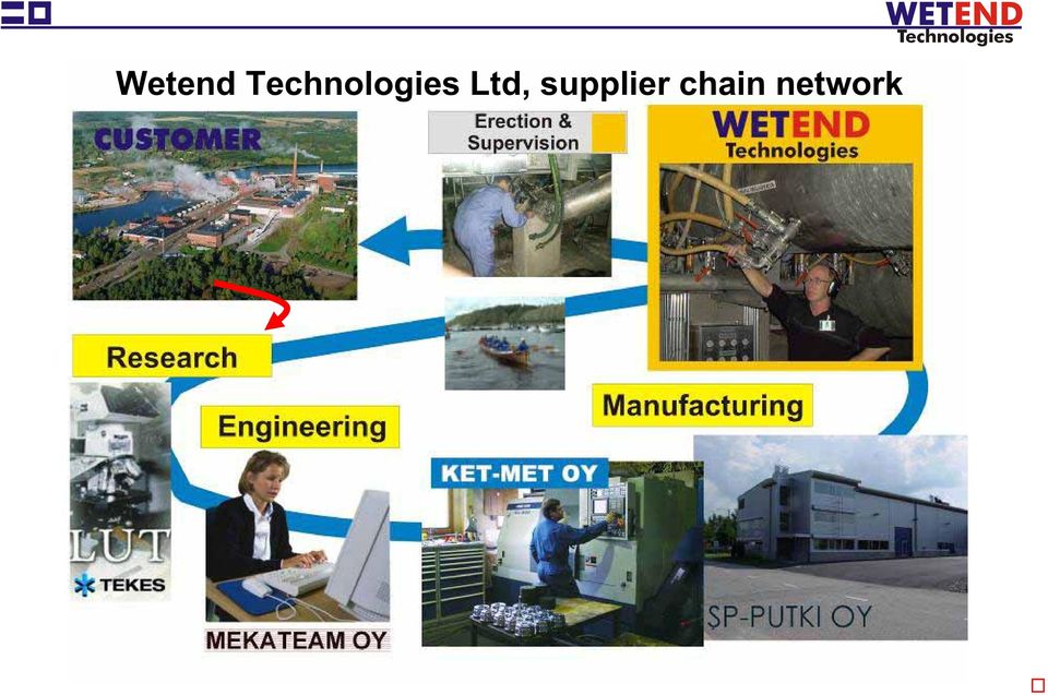 supplier