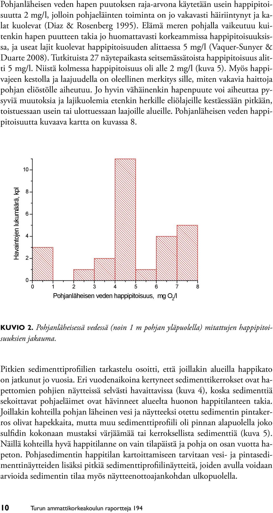 2008). Tutkituista 27 näytepaikasta seitsemässätoista happipitoisuus alitti 5 mg/l. Niistä kolmessa happipitoisuus oli alle 2 mg/l (kuva 5).