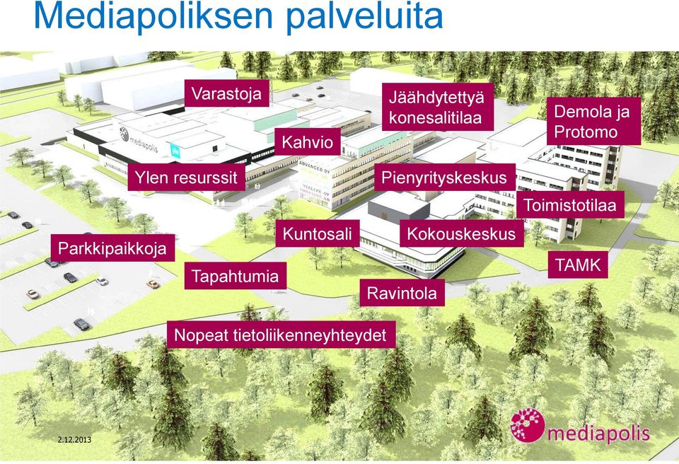 Parkkipaikkoja Tapahtumia Pienyrityskeskus Ravintola