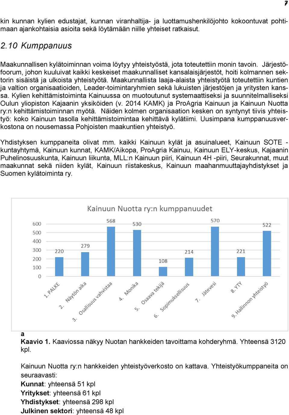 Järjestöfoorum, johon kuuluivat kaikki keskeiset maakunnalliset kansalaisjärjestöt, hoiti kolmannen sektorin sisäistä ja ulkoista yhteistyötä.