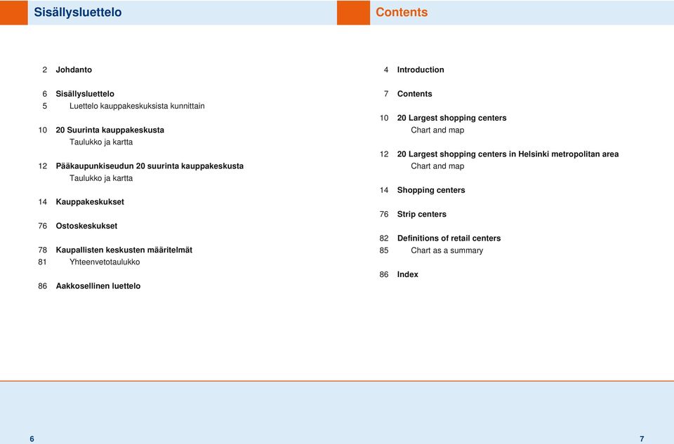 keskusten määritelmät 81 Yhteenvetotaulukko 86 Aakkosellinen luettelo 7 Contents 10 20 Largest shopping centers Chart and map 12 20 Largest