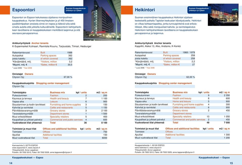 Espoontorin kehityshankkeen tavoitteena on kauppakeskuksen merkittävä laajennus ja sitä seuraava perusparannus.