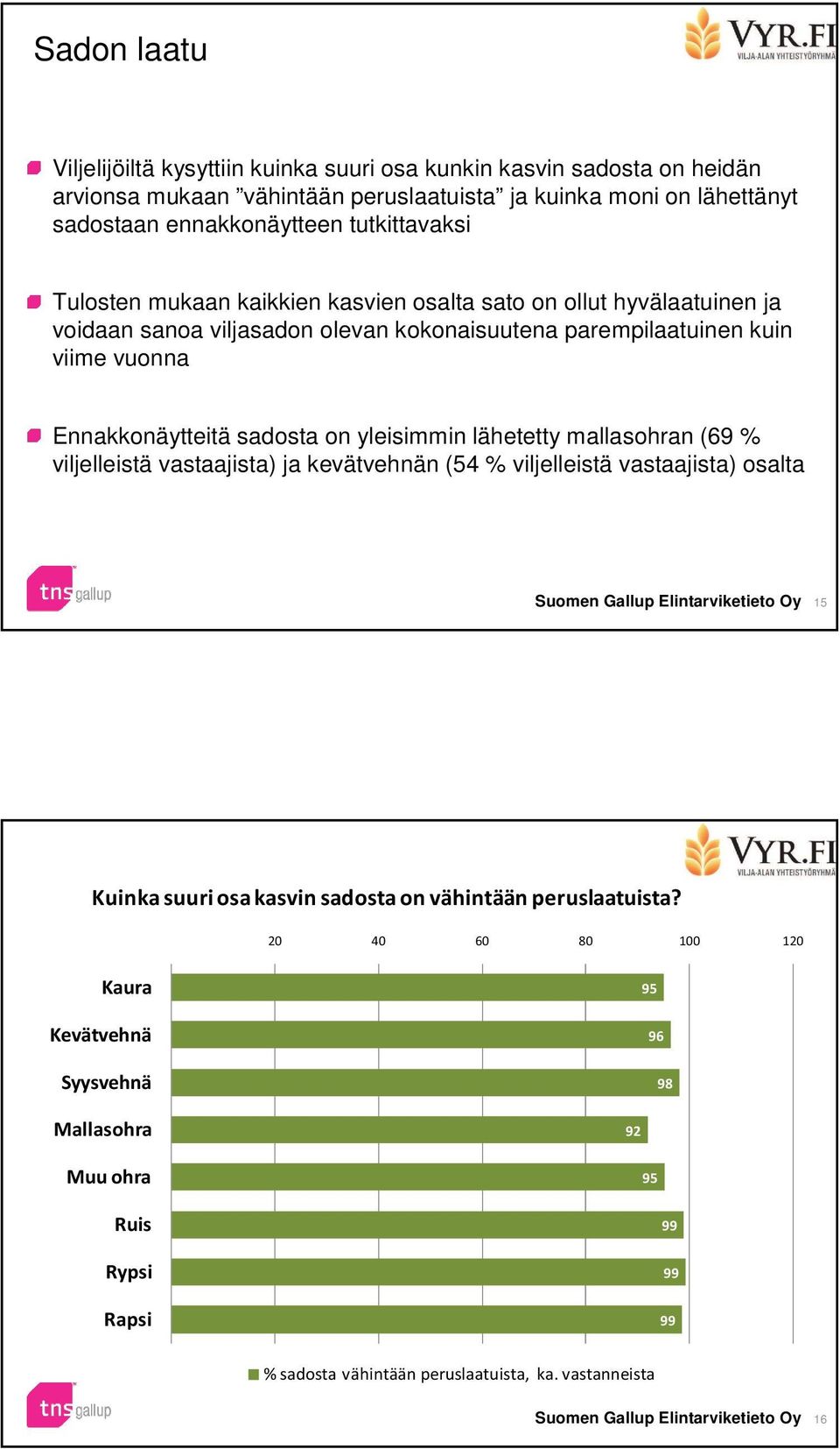 sato on ollut hyvälaatuinen ja voidaan sanoa viljasadon olevan kokonaisuutena parempilaatuinen kuin viime vuonna