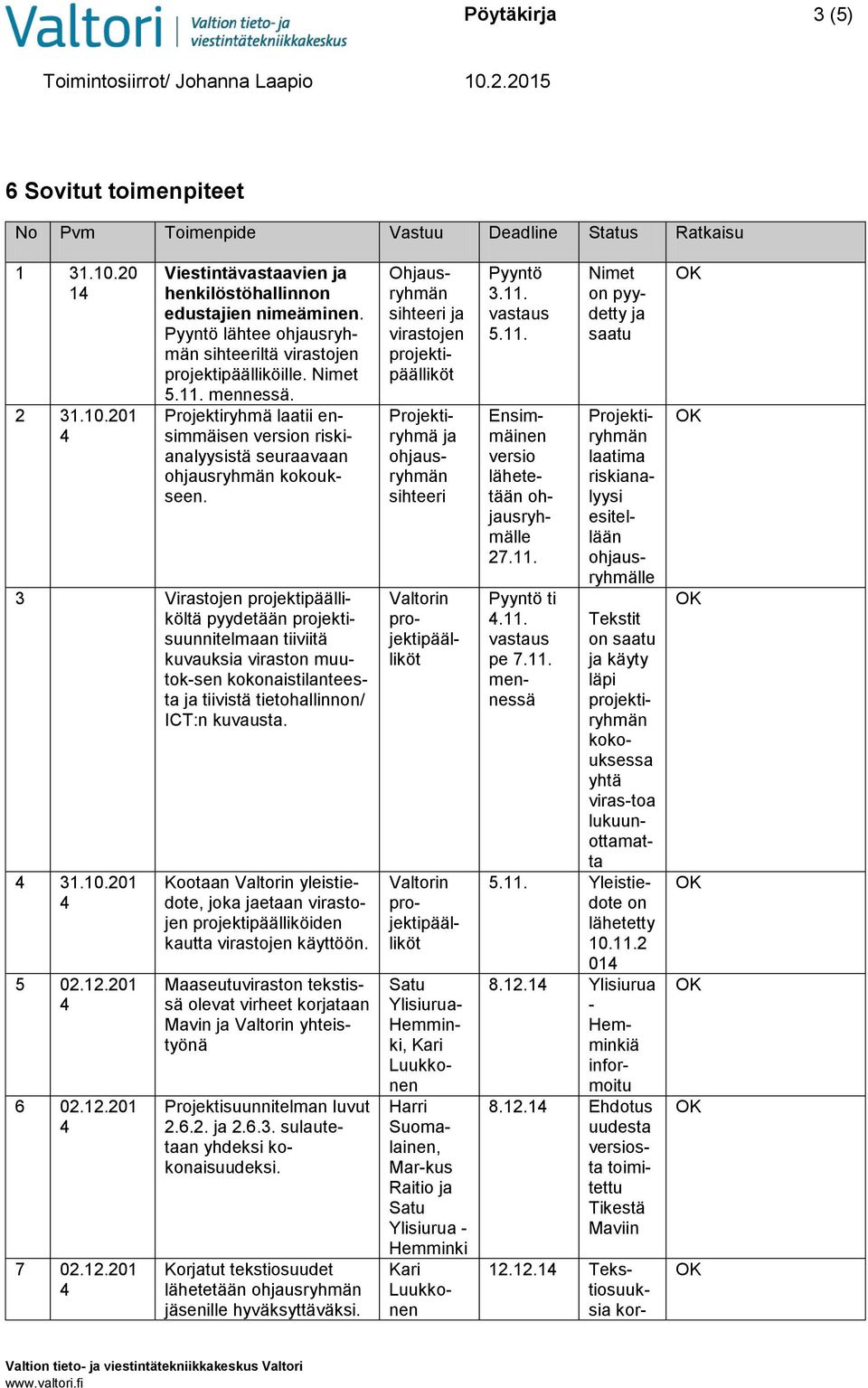 12.201 6 02.12.201 7 02.12.201 Kootaan Valtorin yleistiedote, joka jaetaan virastojen projektipäälliköiden kautta virastojen käyttöön.