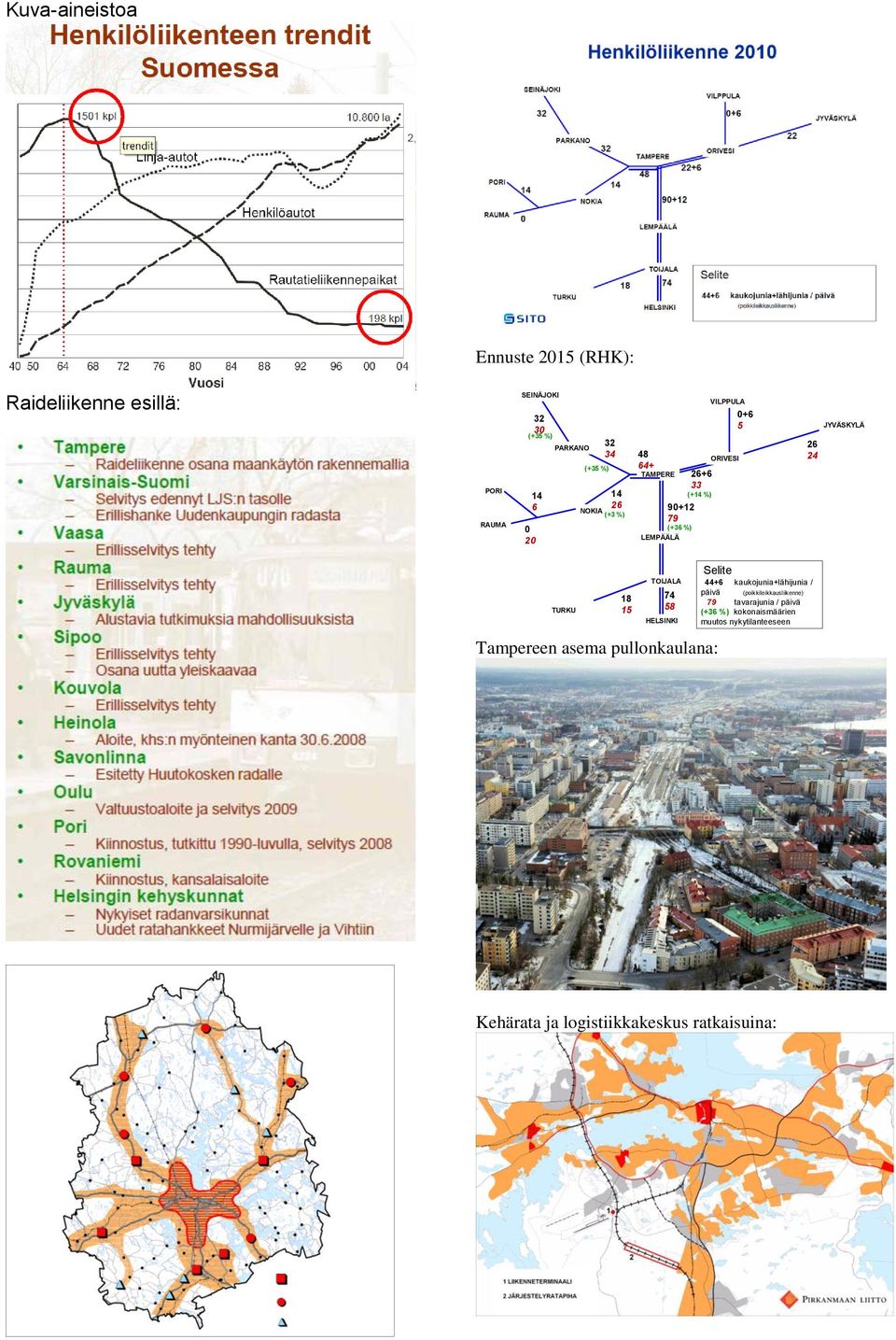 18 15 TOIJALA 74 58 TOIJALA HELSINKI Tampereen asema pullonkaulana: Selite 44+ kaukojunia+lähijunia / päivä