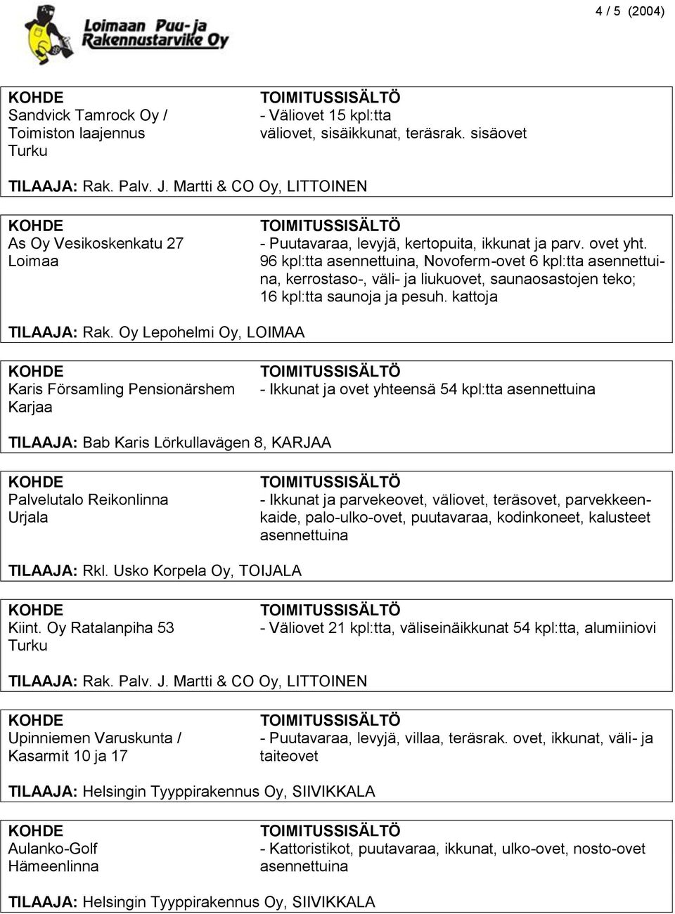 Oy Lepohelmi Oy, LOIMAA Karis Församling Pensionärshem Karjaa - Ikkunat ja ovet yhteensä 54 kpl:tta TILAAJA: Bab Karis Lörkullavägen 8, KARJAA Palvelutalo Reikonlinna Urjala - Ikkunat ja parvekeovet,