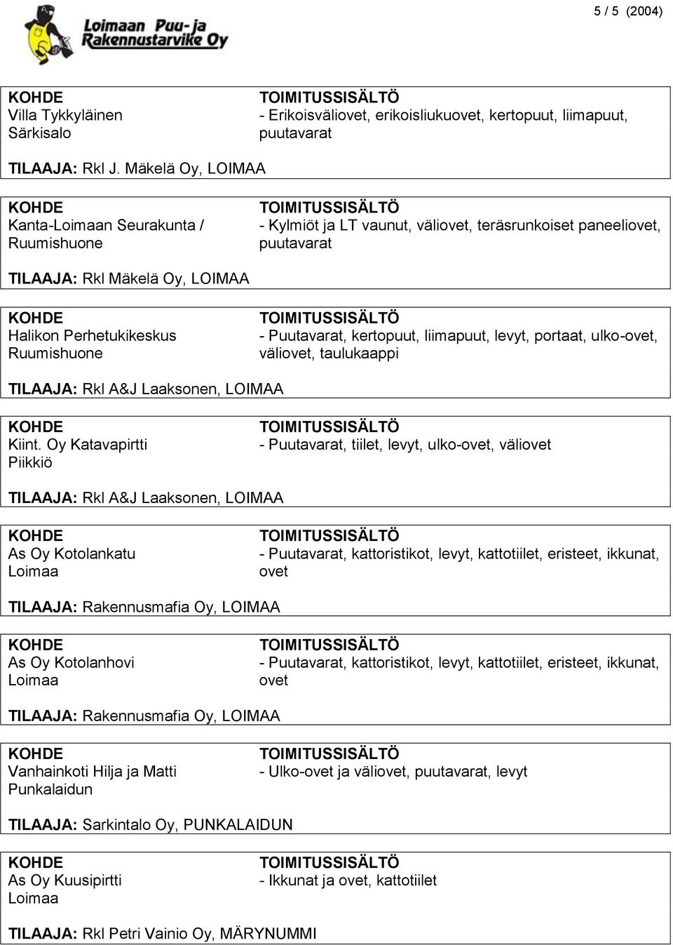 Puutavarat, kertopuut, liimapuut, levyt, portaat, ulko-ovet, väliovet, taulukaappi TILAAJA: Rkl A&J Laaksonen, LOIMAA Kiint.