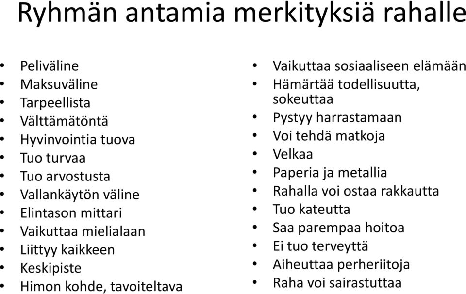 Vaikuttaa sosiaaliseen elämään Hämärtää todellisuutta, sokeuttaa Pystyy harrastamaan Voi tehdä matkoja Velkaa Paperia ja