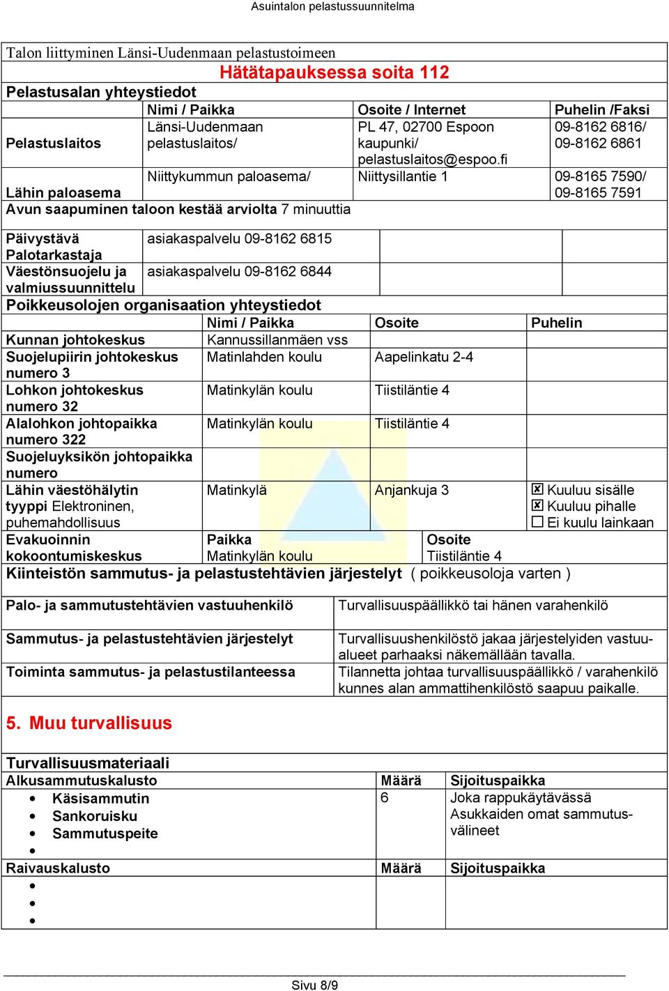 fi Niittykummun paloasema/ Niittysillantie 1 09-8165 7590/ Lähin paloasema 09-8165 7591 Avun saapuminen taloon kestää arviolta 7 minuuttia Päivystävä asiakaspalvelu 09-8162 6815 Palotarkastaja