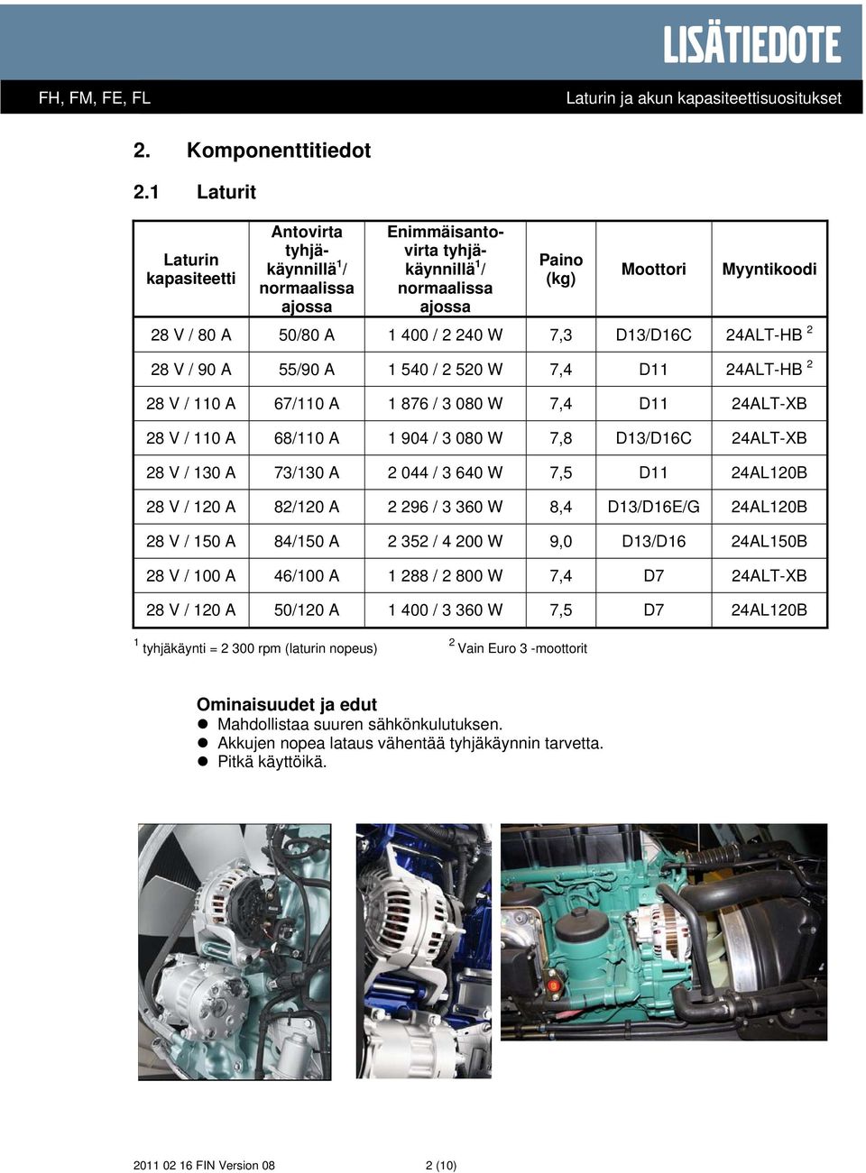 240 W 7,3 D13/D16C 24ALT-HB 2 28 V / 90 A 55/90 A 1 540 / 2 520 W 7,4 D11 24ALT-HB 2 28 V / 110 A 67/110 A 1 876 / 3 080 W 7,4 D11 24ALT-XB 28 V / 110 A 68/110 A 1 904 / 3 080 W 7,8 D13/D16C 24ALT-XB