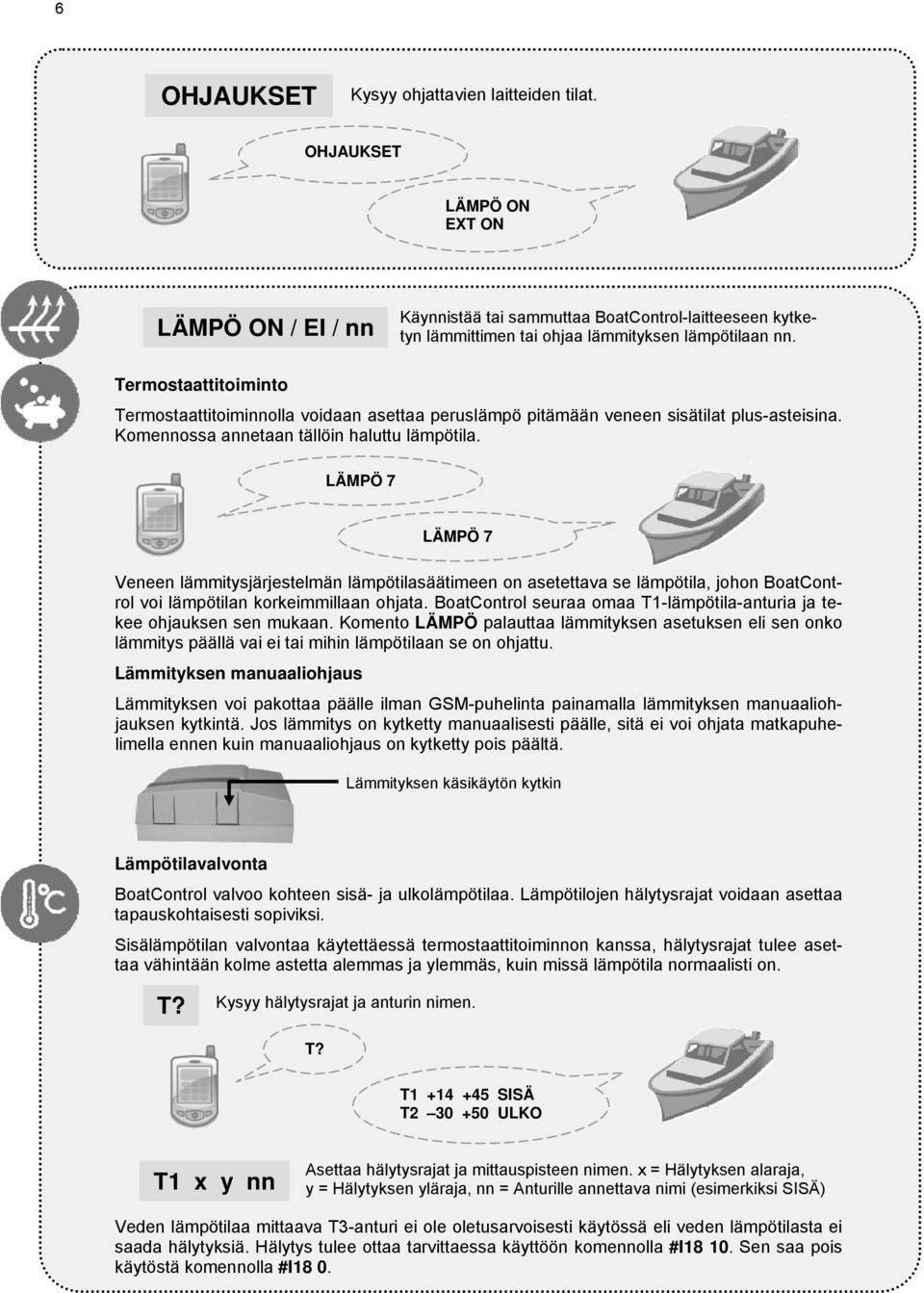 LÄMPÖ 7 LÄMPÖ 7 Veneen lämmitysjärjestelmän lämpötilasäätimeen on asetettava se lämpötila, johon BoatControl voi lämpötilan korkeimmillaan ohjata.