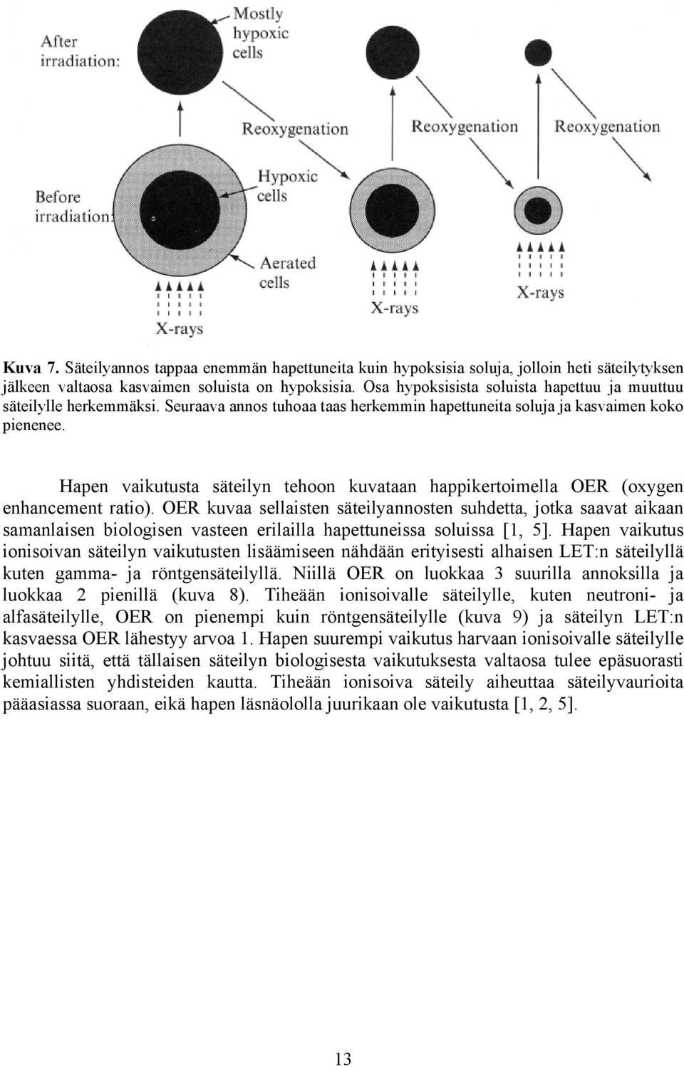 Hapen vaikutusta säteilyn tehoon kuvataan happikertoimella OER (oxygen enhancement ratio).