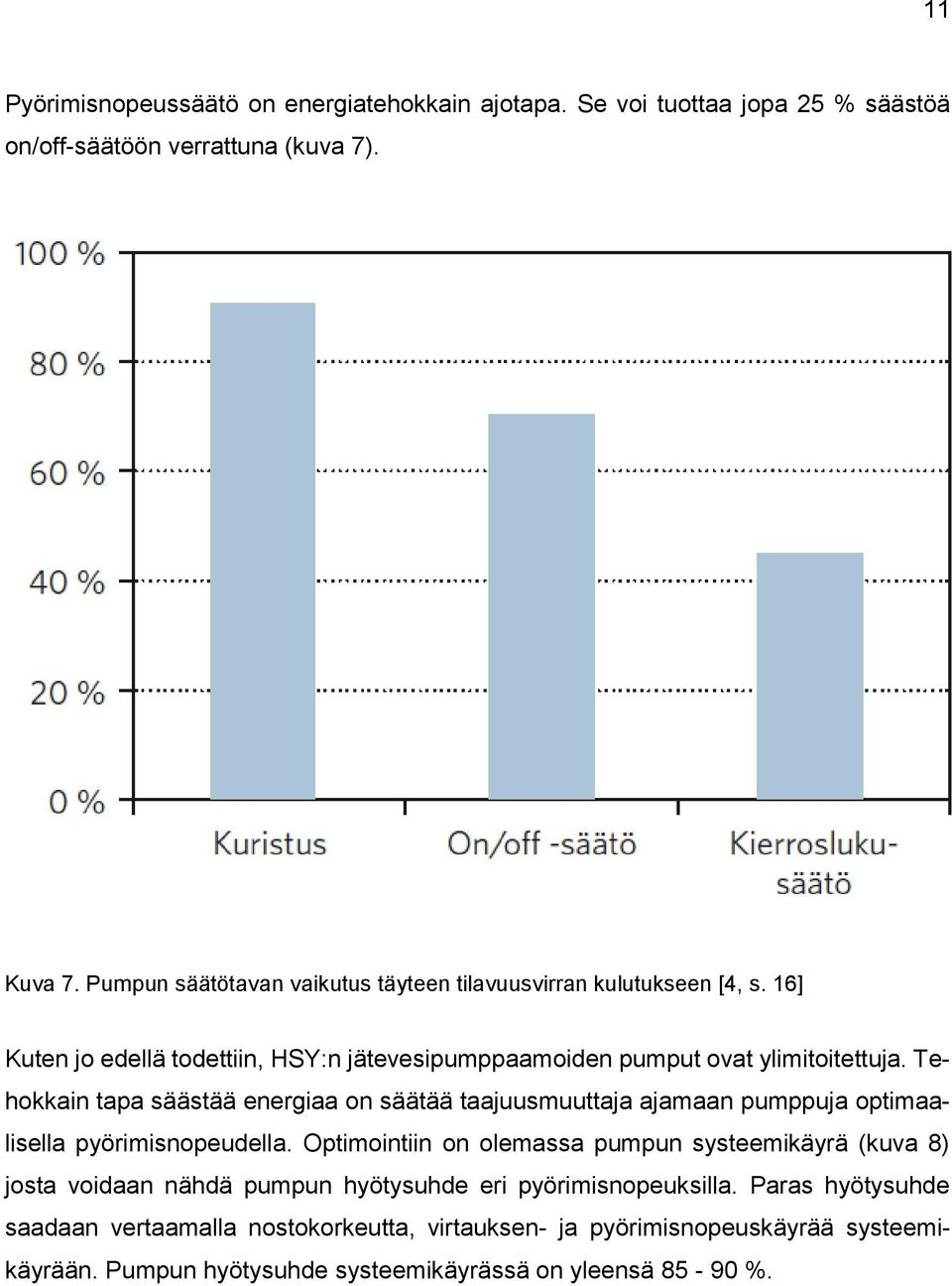 Tehokkain tapa säästää energiaa on säätää taajuusmuuttaja ajamaan pumppuja optimaalisella pyörimisnopeudella.