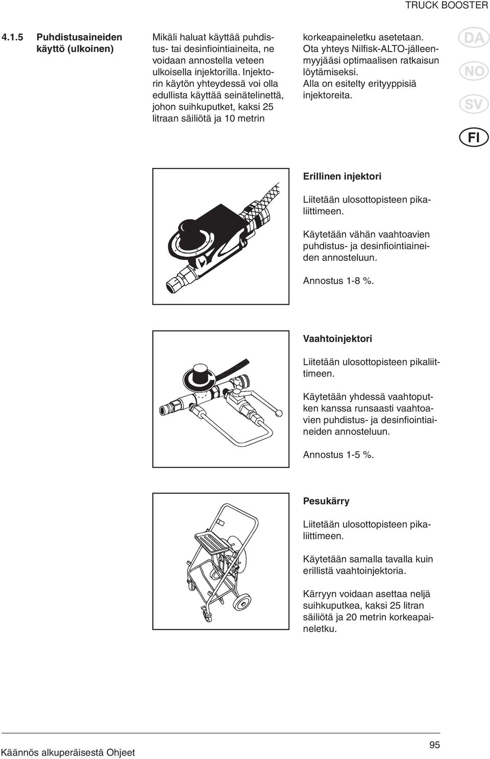 Ota yhteys Nilfi sk-alto-jälleenmyyjääsi optimaalisen ratkaisun löytämiseksi. Alla on esitelty erityyppisiä injektoreita. Erillinen injektori Liitetään ulosottopisteen pikaliittimeen.