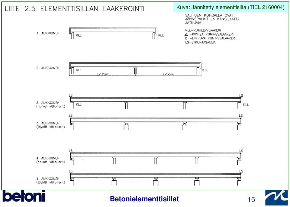 (TIEL 2160004)