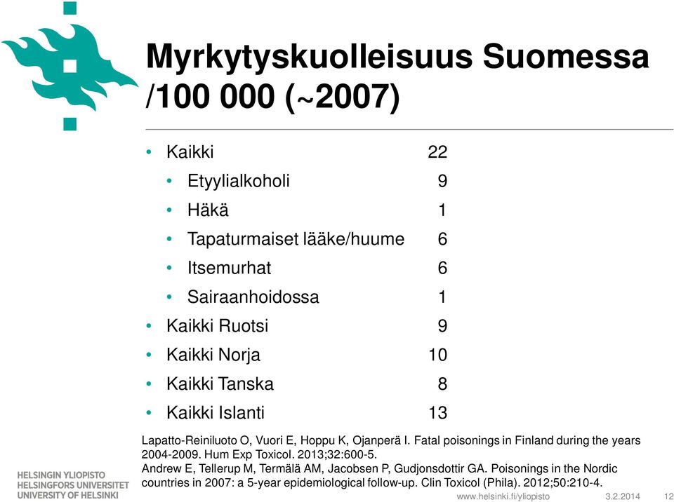 Fatal poisonings in Finland during the years 2004-2009. Hum Exp Toxicol. 2013;32:600-5.