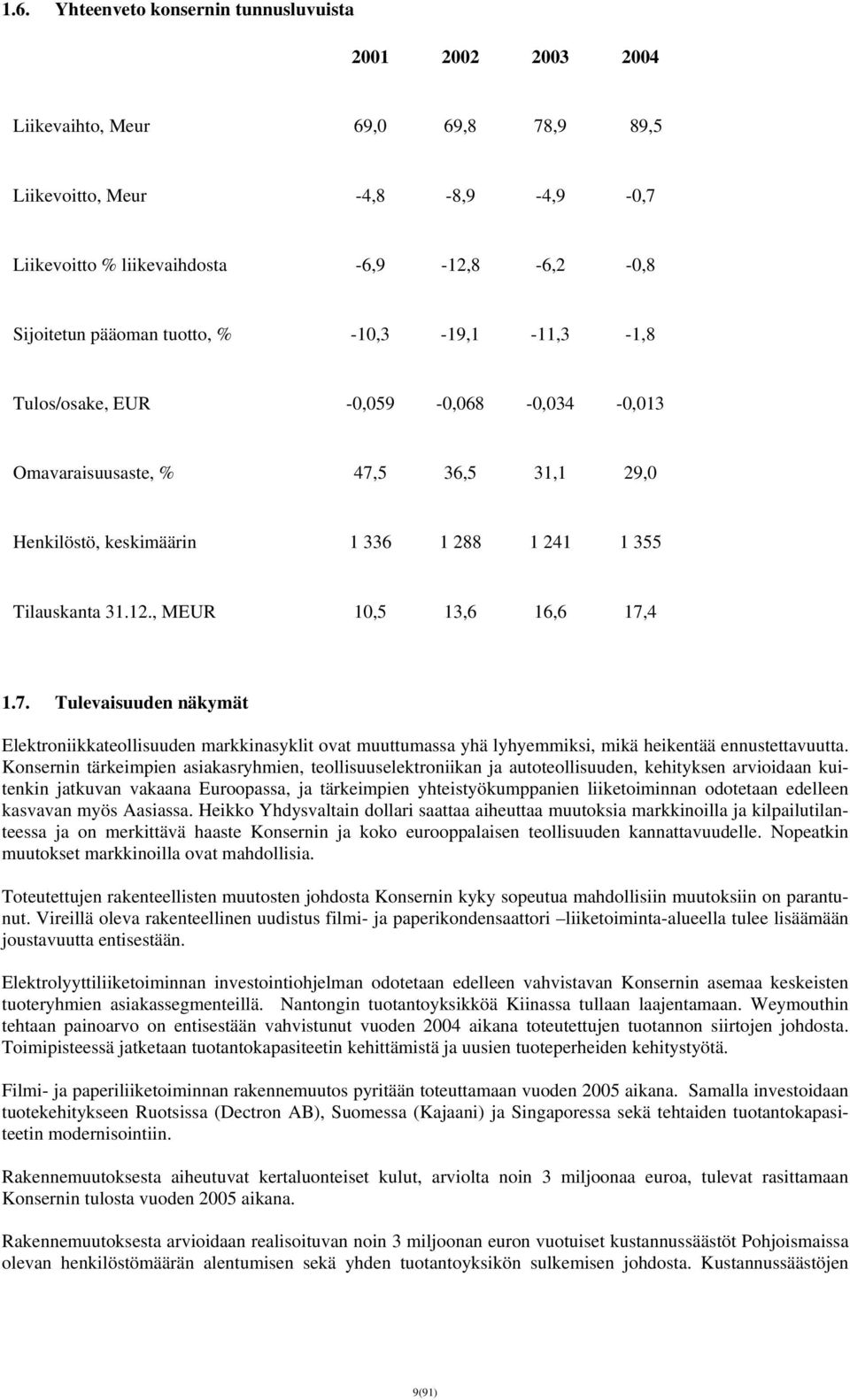 , MEUR 10,5 13,6 16,6 17,4 1.7. Tulevaisuuden näkymät Elektroniikkateollisuuden markkinasyklit ovat muuttumassa yhä lyhyemmiksi, mikä heikentää ennustettavuutta.