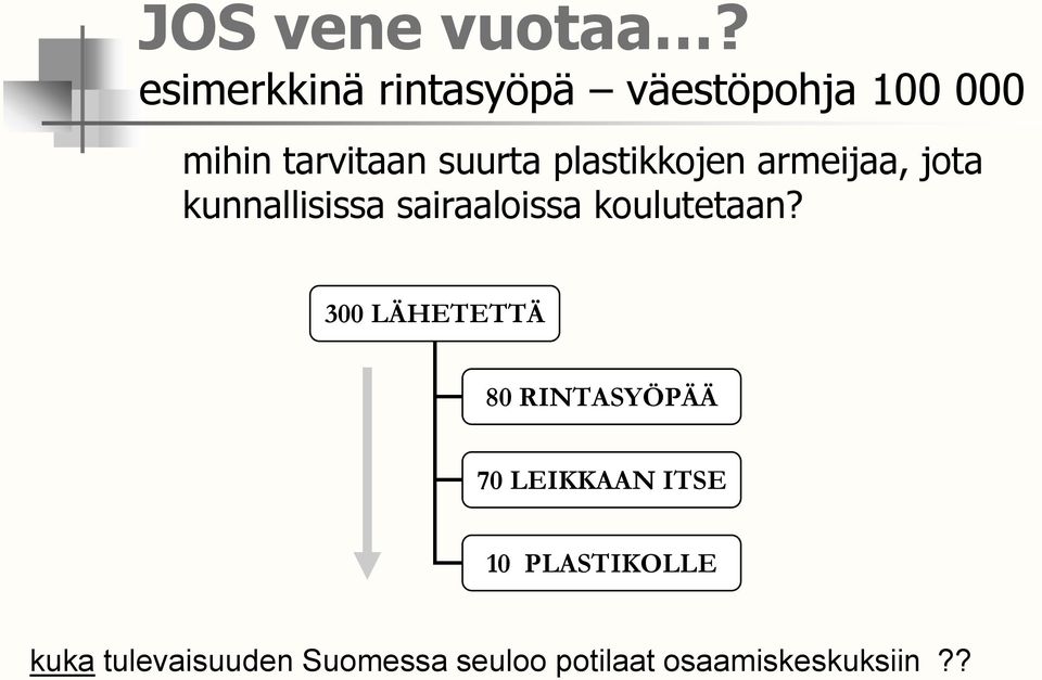 plastikkojen armeijaa, jota kunnallisissa sairaaloissa koulutetaan?