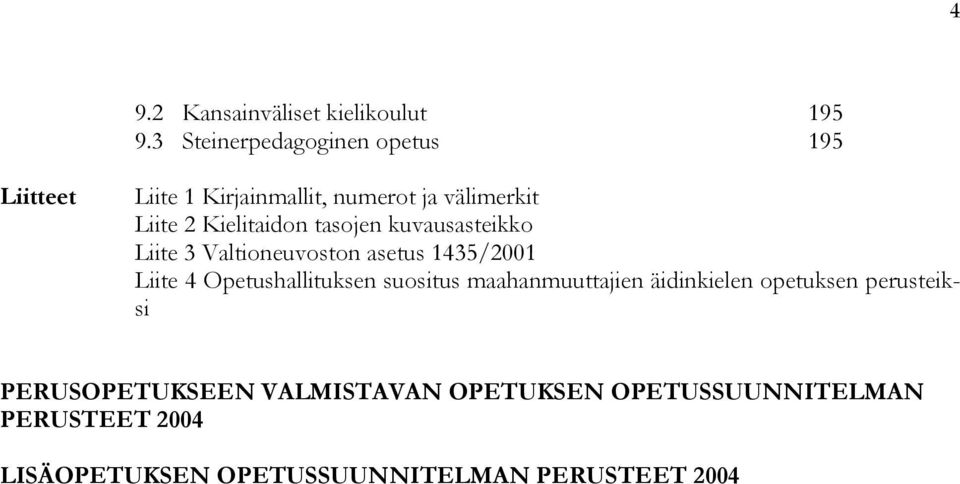 Kielitaidon tasojen kuvausasteikko Liite 3 Valtioneuvoston asetus 1435/2001 Liite 4 Opetushallituksen