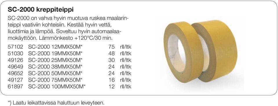 57102 SC-2000 12MMX50M* 75 rll/ltk 51030 SC-2000 19MMX50M* 48 rll/ltk 49126 SC-2000 25MMX50M* 30 rll/ltk 49649