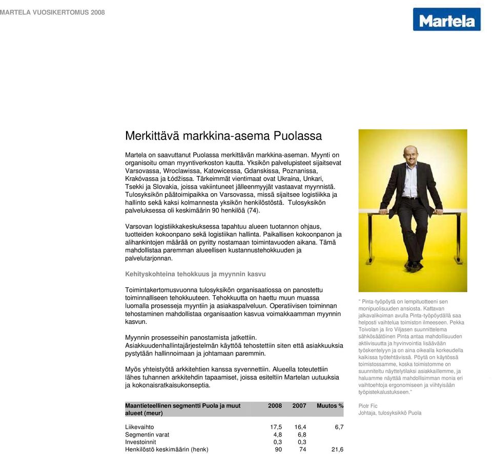 Tärkeimmät vientimaat ovat Ukraina, Unkari, Tsekki ja Slovakia, joissa vakiintuneet jälleenmyyjät vastaavat myynnistä.
