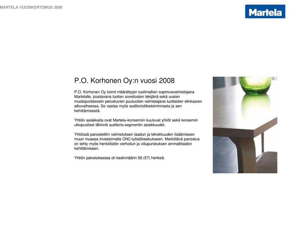 US 2008 P.O.