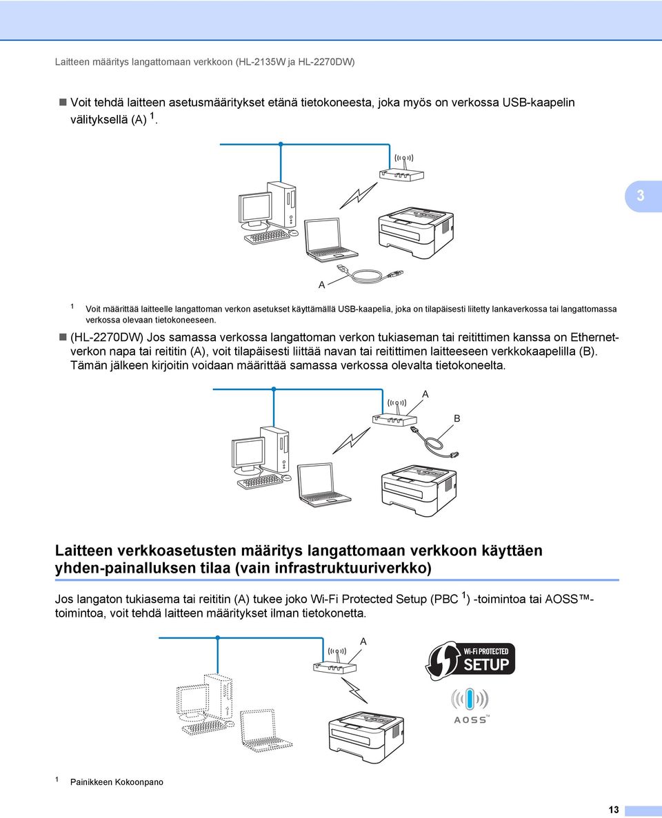 (HL-2270DW) Jos samassa verkossa langattoman verkon tukiaseman tai reitittimen kanssa on Ethernetverkon napa tai reititin (A), voit tilapäisesti liittää navan tai reitittimen laitteeseen