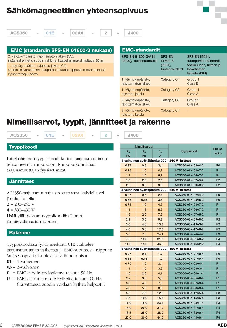 61800-3/A11 (2000), tuotestandardi 1. käyttöympäristö, rajoittamaton jakelu 1. käyttöympäristö, rajoitettu jakelu 2. käyttöympäristö, rajoittamaton jakelu 2.