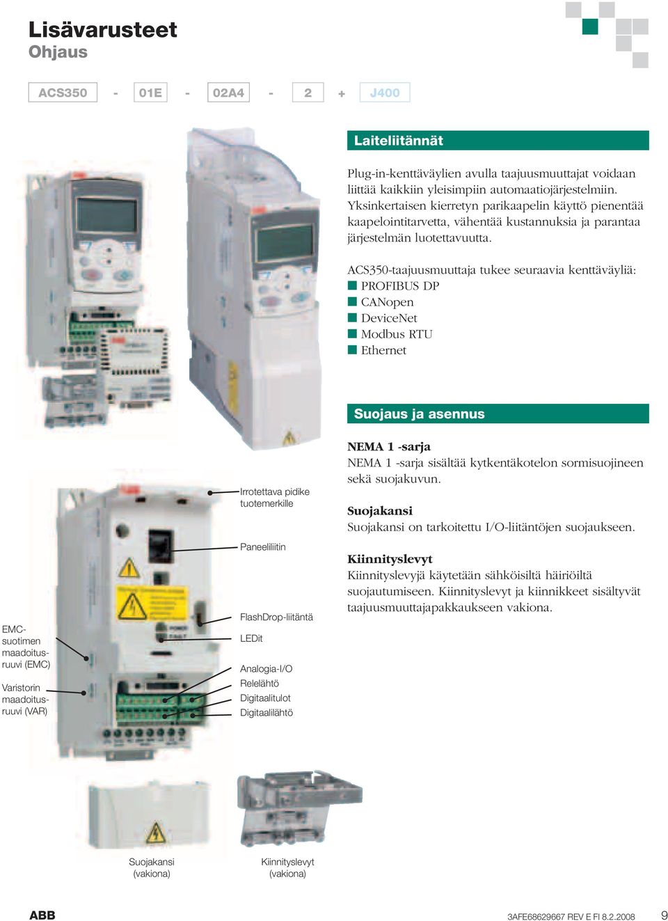 ACS350-taajuusmuuttaja tukee seuraavia kenttäväyliä: PROFIBUS DP CANopen DeviceNet Modbus RTU Ethernet Suojaus ja asennus EMCsuotimen maadoitusruuvi (EMC) Varistorin maadoitusruuvi (VAR) Irrotettava