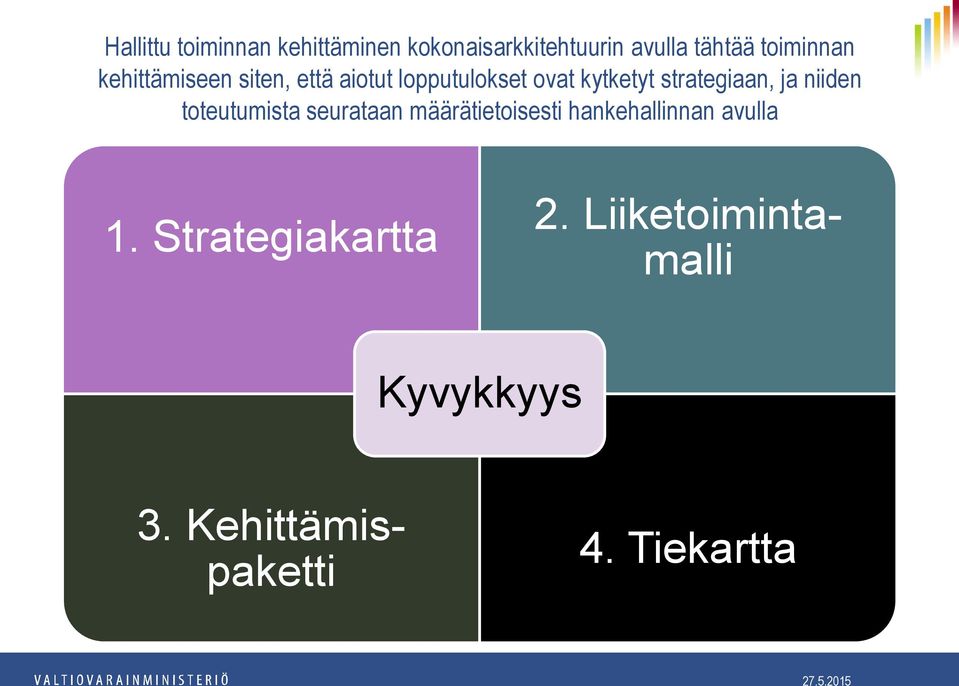 strategiaan, ja niiden toteutumista seurataan määrätietoisesti hankehallinnan