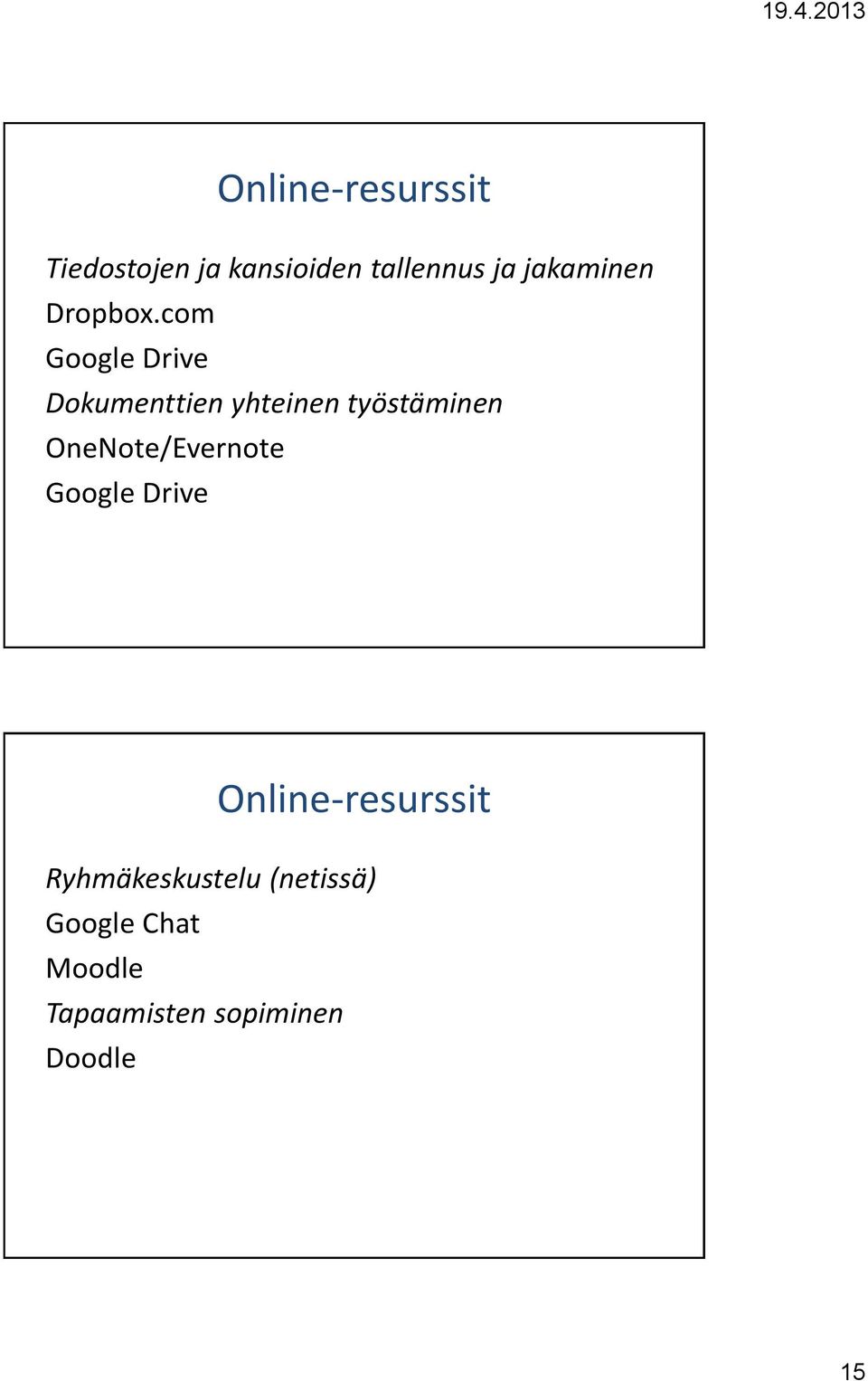 com Google Drive Dokumenttien yhteinen työstäminen