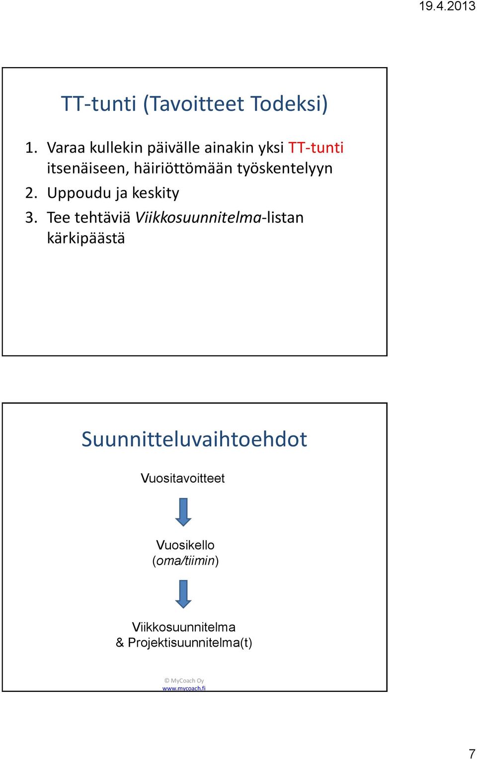 työskentelyyn 2. Uppoudu ja keskity 3.