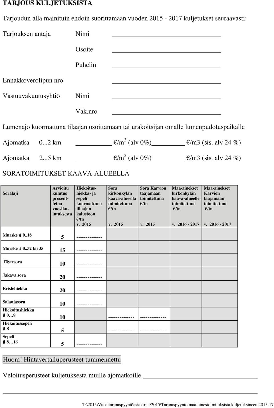 alv 24 %) SORATOIMITUKSET KAAVA-ALUEELLA Soralaji Arvioitu kulutus prosentteina vuosikulutuksesta Hiekoitushiekka- ja sepeli kuormattuna tilaajan kalustoon Sora kirkonkylän kaava-alueella Sora