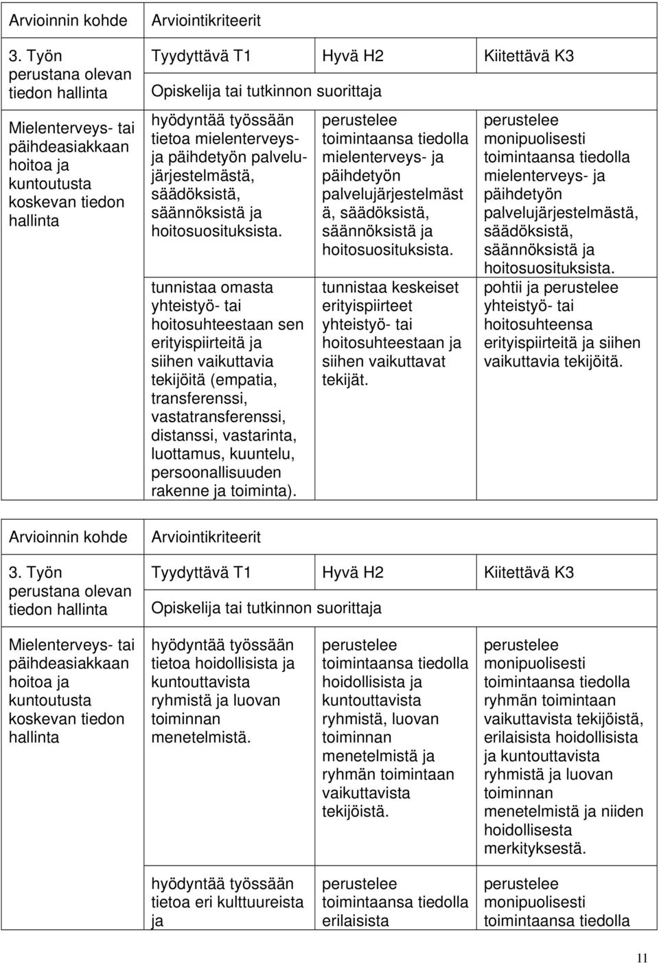 palvelujärjestelmästä, säädöksistä, säännöksistä ja hoitosuosituksista.