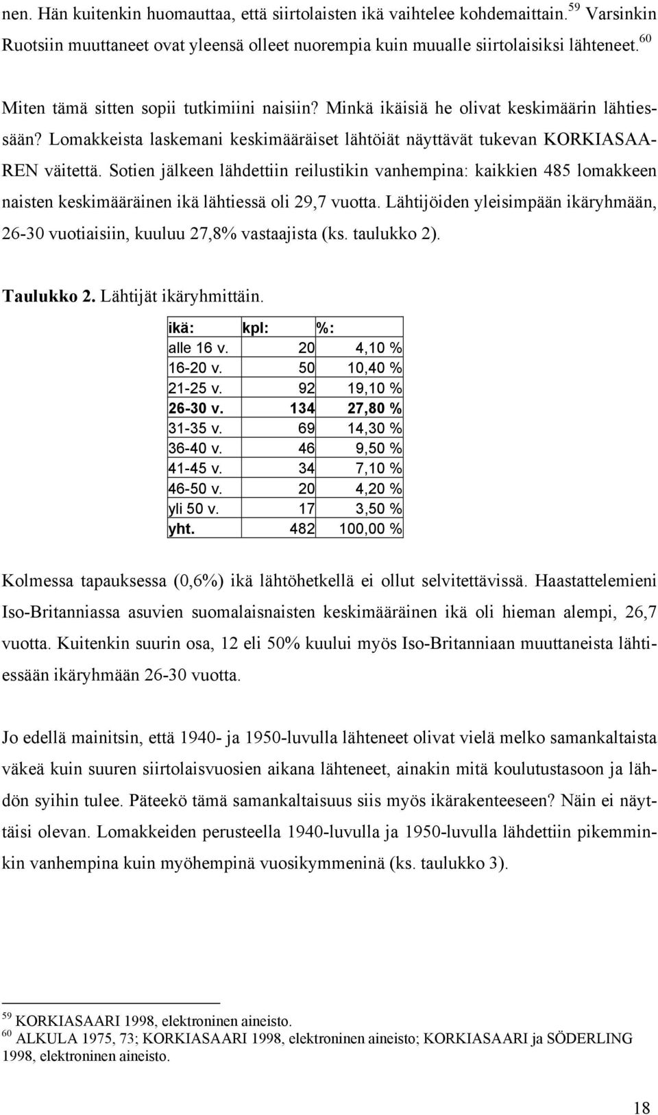 Sotien jälkeen lähdettiin reilustikin vanhempina: kaikkien 485 lomakkeen naisten keskimääräinen ikä lähtiessä oli 29,7 vuotta.