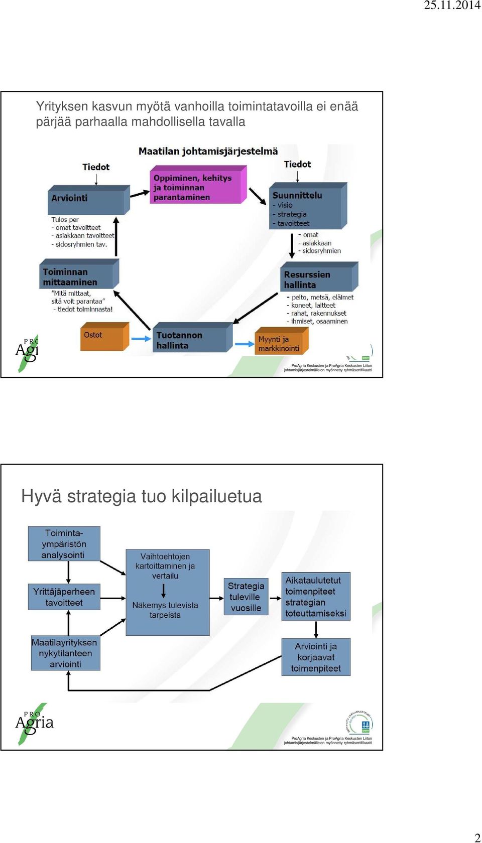 parhaalla mahdollisella tavalla