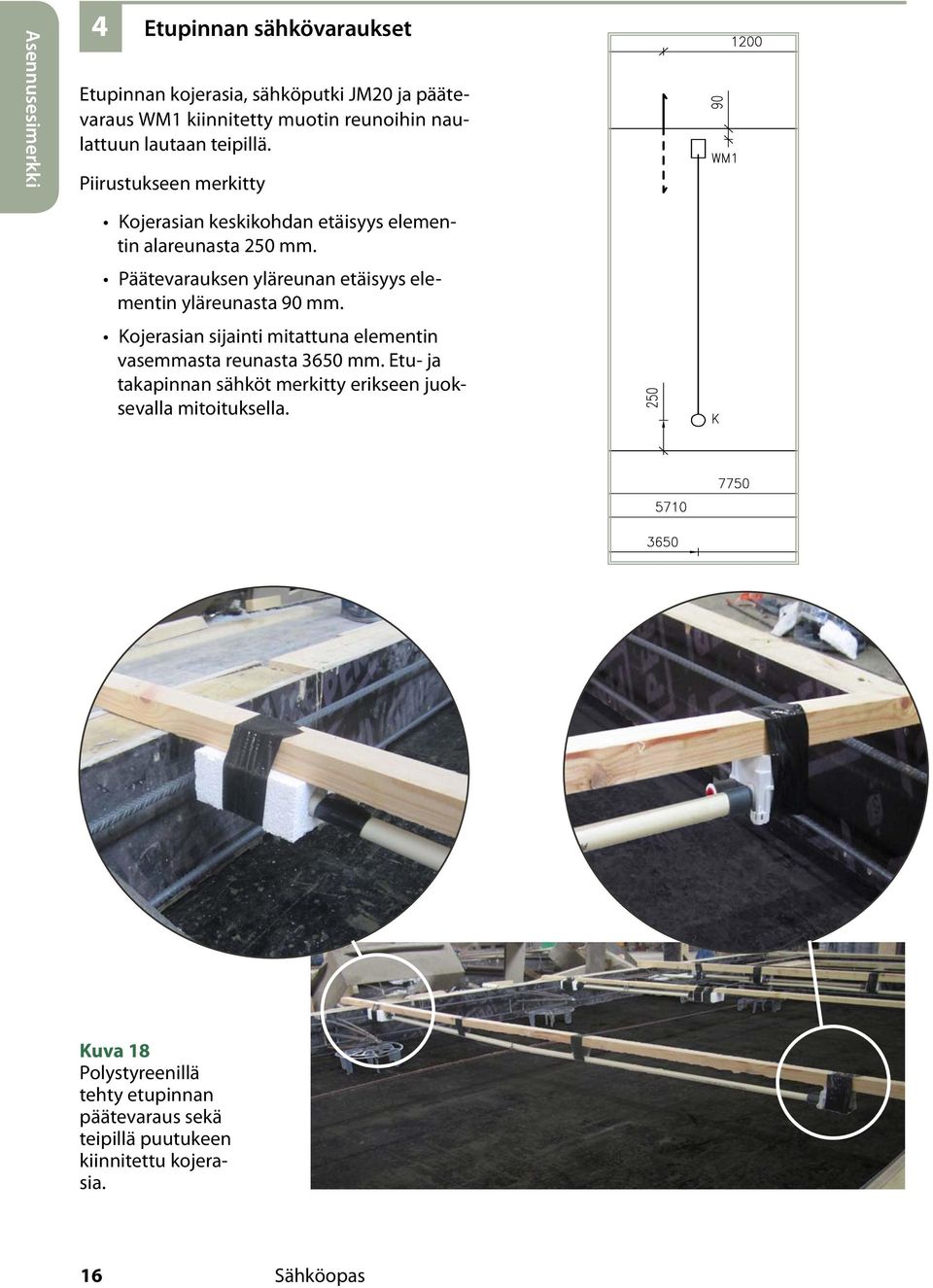 Päätevarauksen yläreunan etäisyys elementin yläreunasta 90 mm. Kojerasian sijainti mitattuna elementin vasemmasta reunasta 3650 mm.