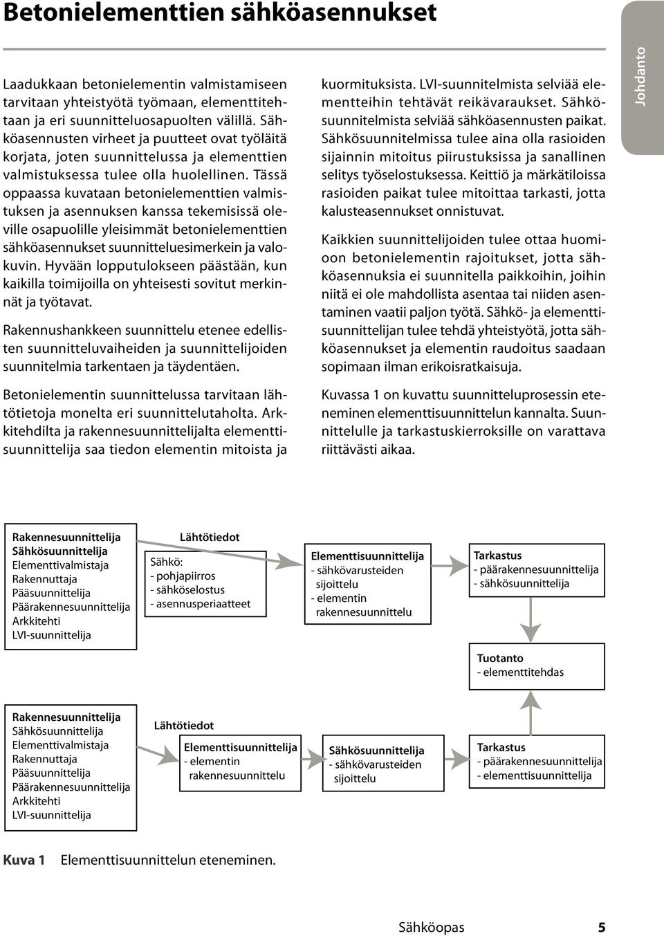 Tässä oppaassa kuvataan betonielementtien valmistuksen ja asennuksen kanssa tekemisissä oleville osapuolille yleisimmät betonielementtien sähköasennukset suunnitteluesimerkein ja valokuvin.