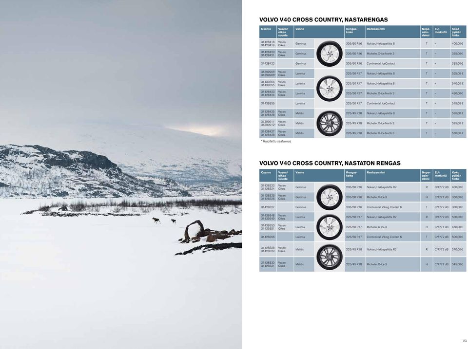 540,00 Larenta 225/50 R17 Michelin, X-Ice North 3 T 480,00 31439356 Larenta 225/50 R17 Continental, IceContact T 515,00 31428425 31428426 31399911* 31399912* 31428427 31428428 * Rajoitettu saatavuus