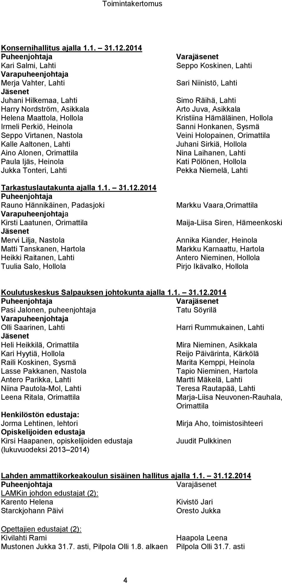Nastola Kalle Aaltonen, Lahti Aino Alonen, Orimattila Paula Ijäs, Heinola Jukka Tonteri, Lahti Tarkastuslautakunta ajalla 1.1. 31.12.