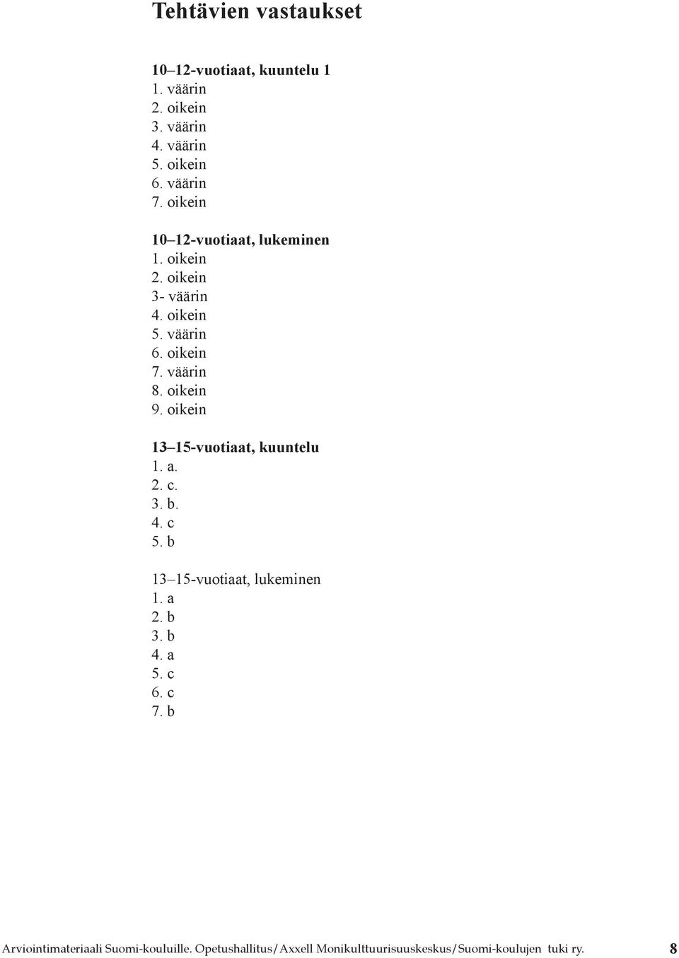 oikein 9. oikein 13 15-vuotiaat, kuuntelu 1. a. 2. c. 3. b. 4. c 5. b 13 15-vuotiaat, lukeminen 1. a 2. b 3. b 4.