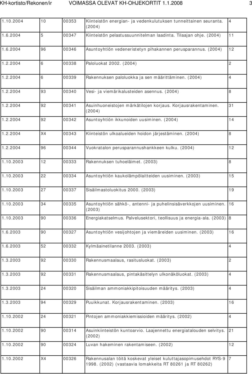 (200) 1.2.200 93 0030 Vesi- ja viemärikalusteiden asennus. (200) 1.2.200 92 0031 Asuinhuoneistojen märkätilojen korjaus. Korjausrakentaminen. (200) 31 1.2.200 92 0032 Asuntoyhtiön ikkunoiden uusiminen.