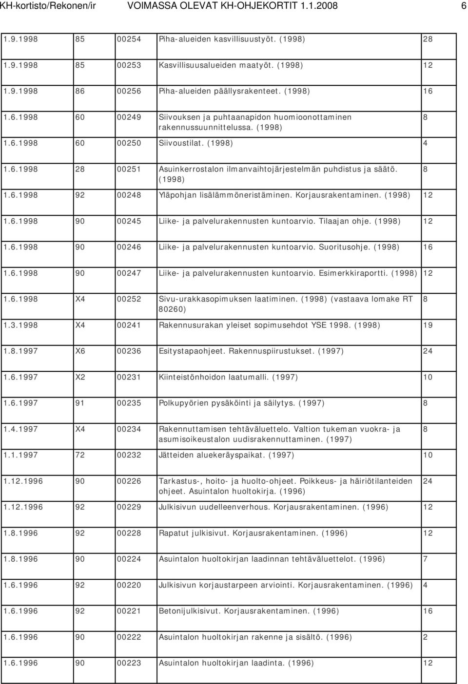 (199) 1.6.199 92 002 Yläpohjan lisälämmöneristäminen. Korjausrakentaminen. (199) 12 1.6.199 90 0025 Liike- ja palvelurakennusten kuntoarvio. Tilaajan ohje. (199) 12 1.6.199 90 0026 Liike- ja palvelurakennusten kuntoarvio.