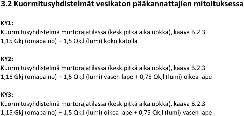 3 1,15 Gkj (omapaino) + 1,5 Qk,l (lumi) koko katolla KY2: Kuormitusyhdistelmä murtorajatilassa (keskipitkä 3 1,15 Gkj